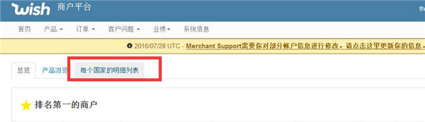 Wish推“国家表现分析列表”功能，商户可有针对性地“优胜劣汰”
