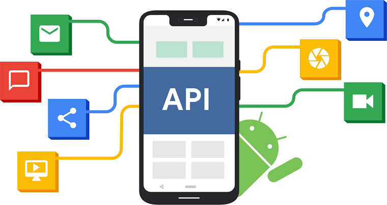 API