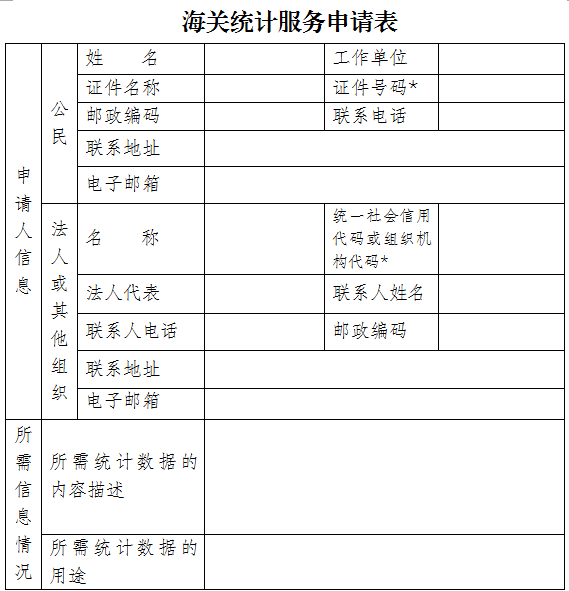 如何查询1039市场采购<a href=