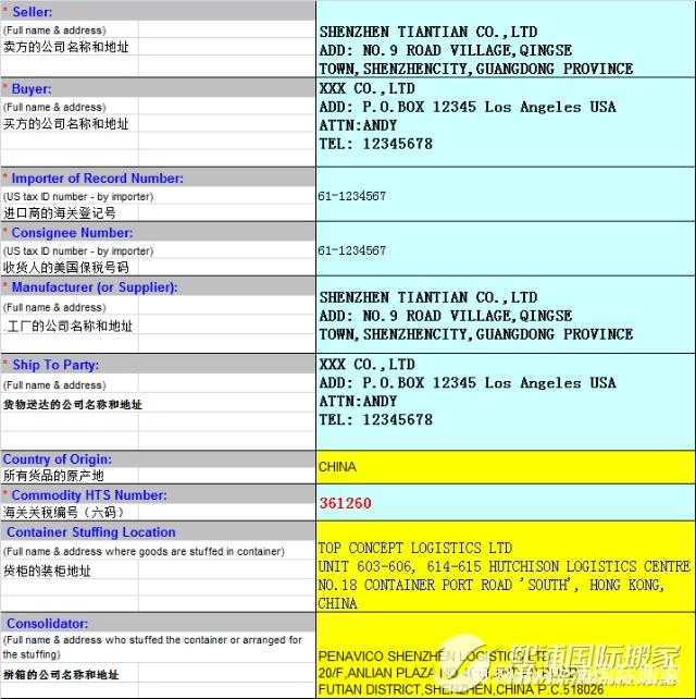 美国ISF申报什么意思和AMS有区别吗