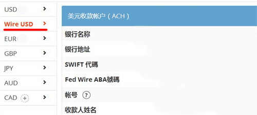 美元离岸账户是什么意思