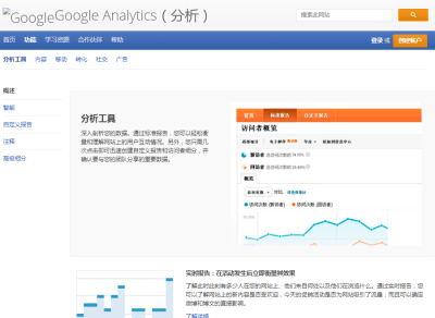 Google Analytics