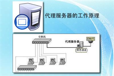 代理服务器是什么